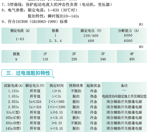 1/200611241327552590