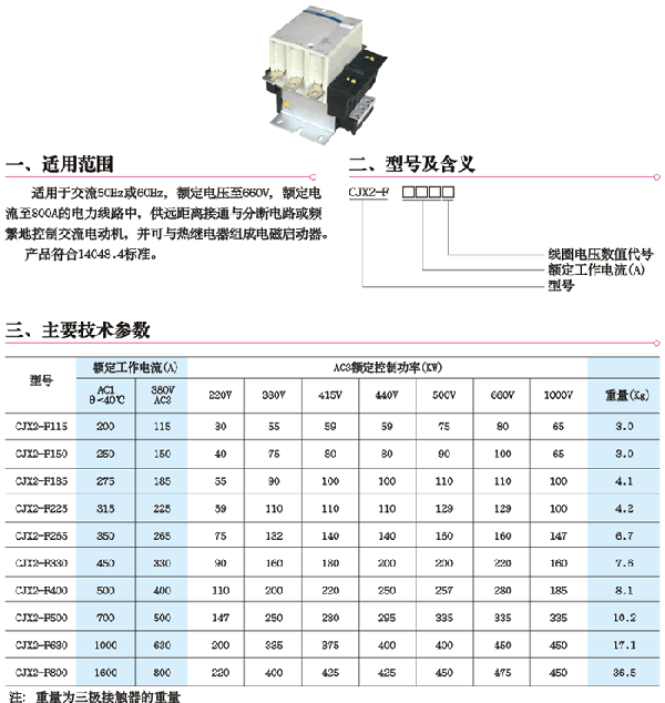 1/200611250850226566