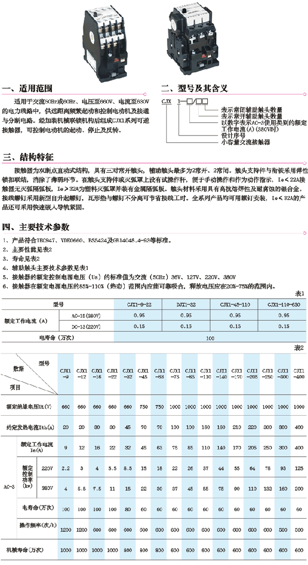 1/200611250856548298