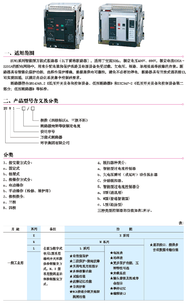 1/200611250928547496