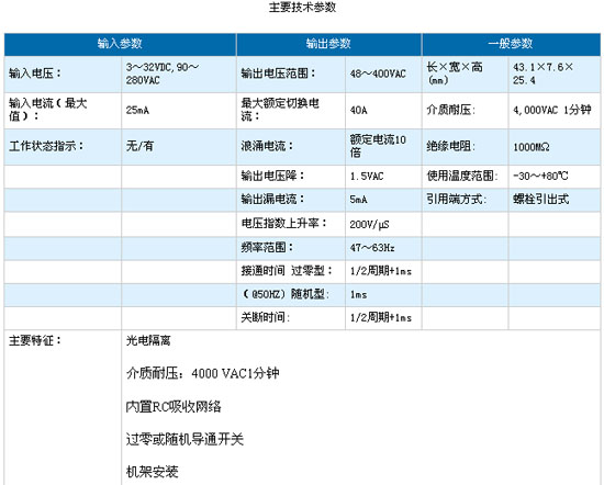 1/200611250934569525