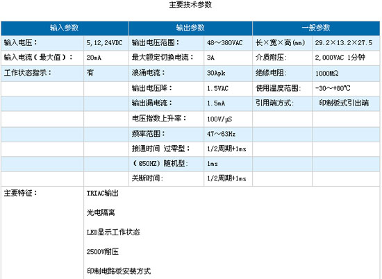 1/200611250939291207