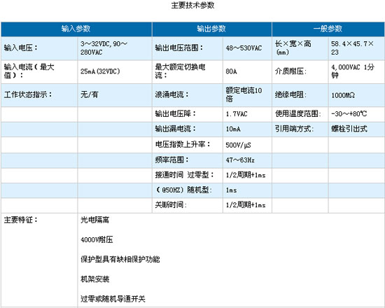 1/200611250951333755