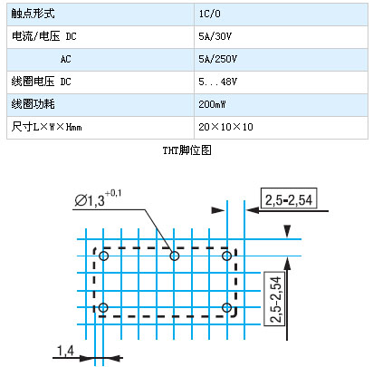 1/200611250957416811