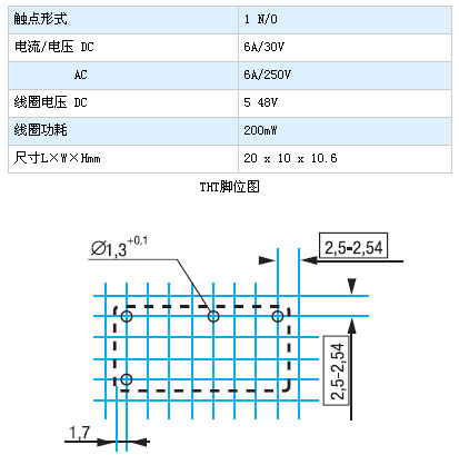 1/200611251001002085