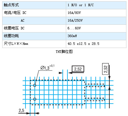 1/200611251008201606