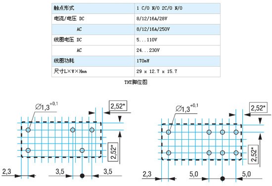 1/2006112510214334281
