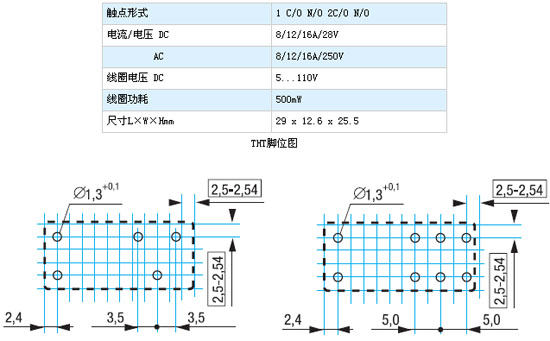 1/200611251025308101