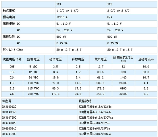 1/2006112510352597564