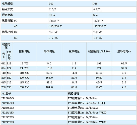 1/200611251038315878