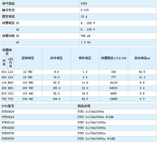 1/2006112510413322059
