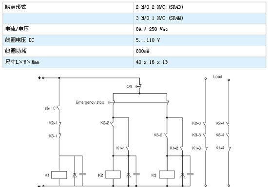 1/200611251053143016