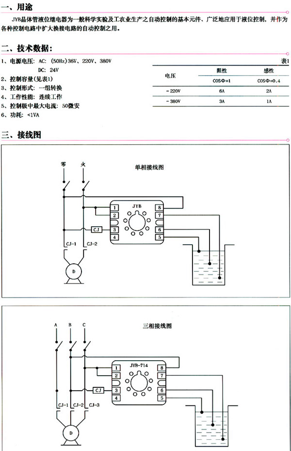 1/200611251111009062