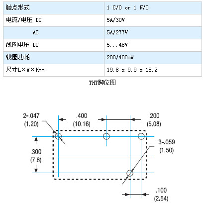 1/200611251118161523