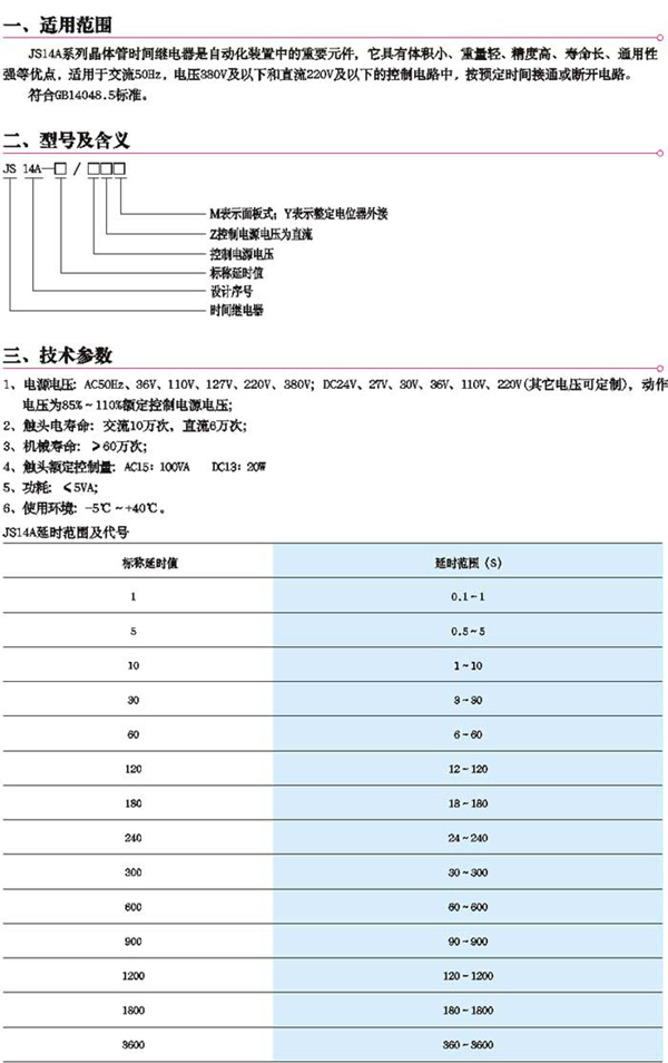 1/200611251139141473