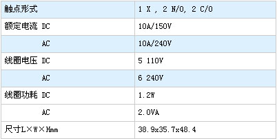 1/200611251141296690