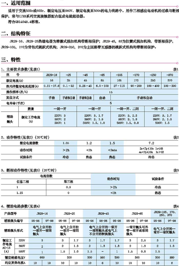 1/200611251150496147