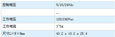 1/200611251153216169