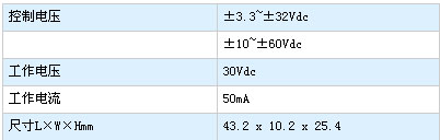 1/200611251255456054