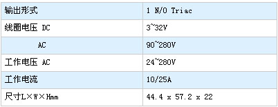 1/200611251305102254