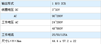 1/200611251308222949