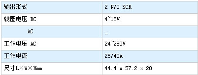 1/200611251316029960