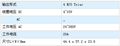 1/200611251319367621