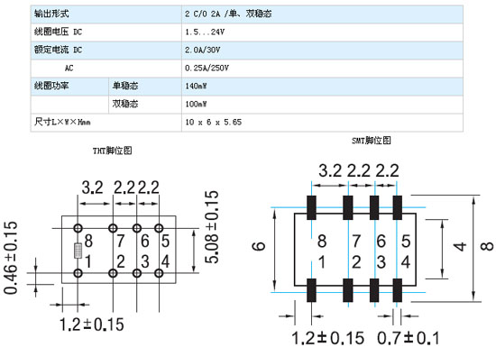 1/200611251323161629
