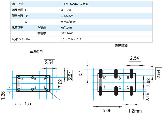1/200611251329503993