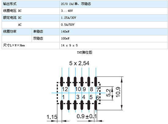 1/200611251408261608