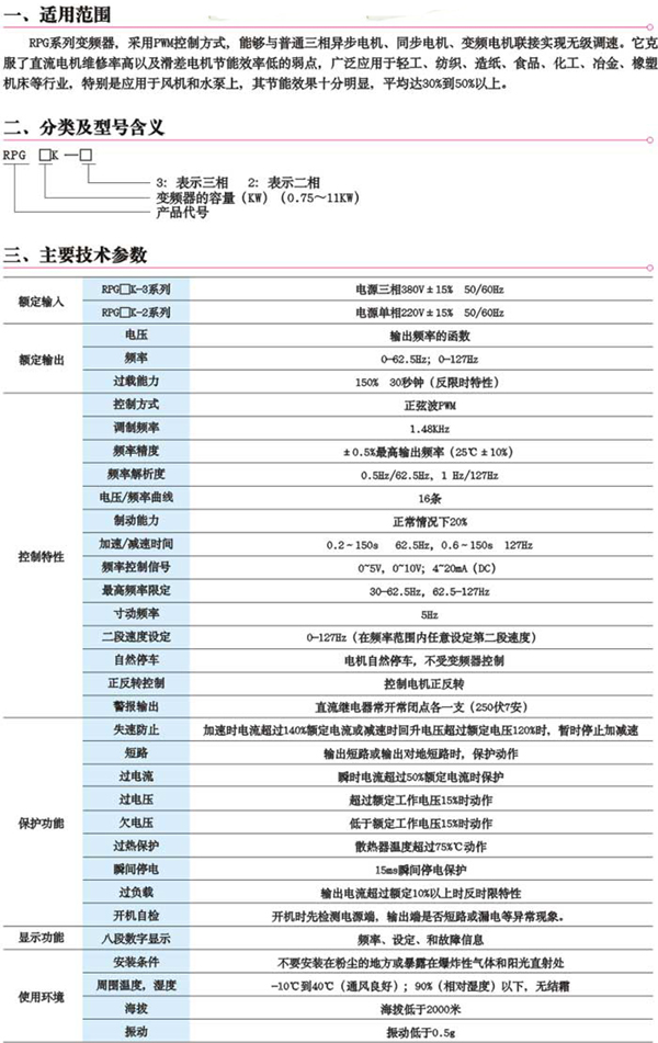 1/200611251420483855