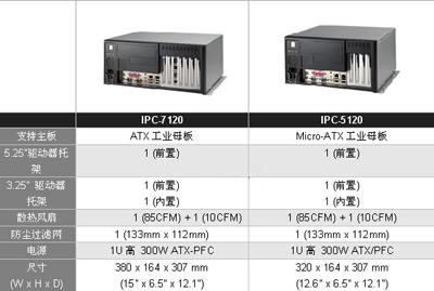 1/2006112711391741030