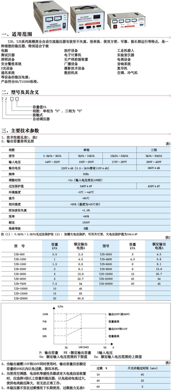 1/200611280940299255