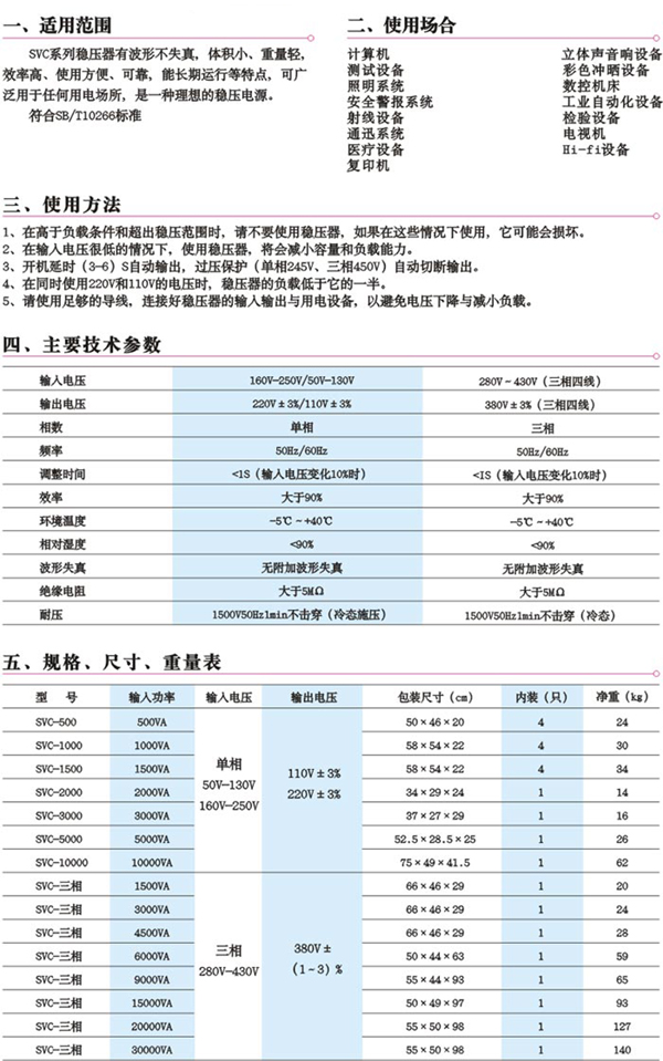 1/200611280942295723