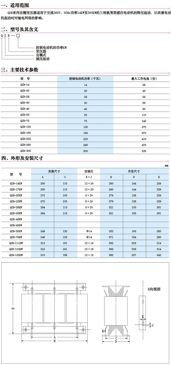 1/200611280954011622