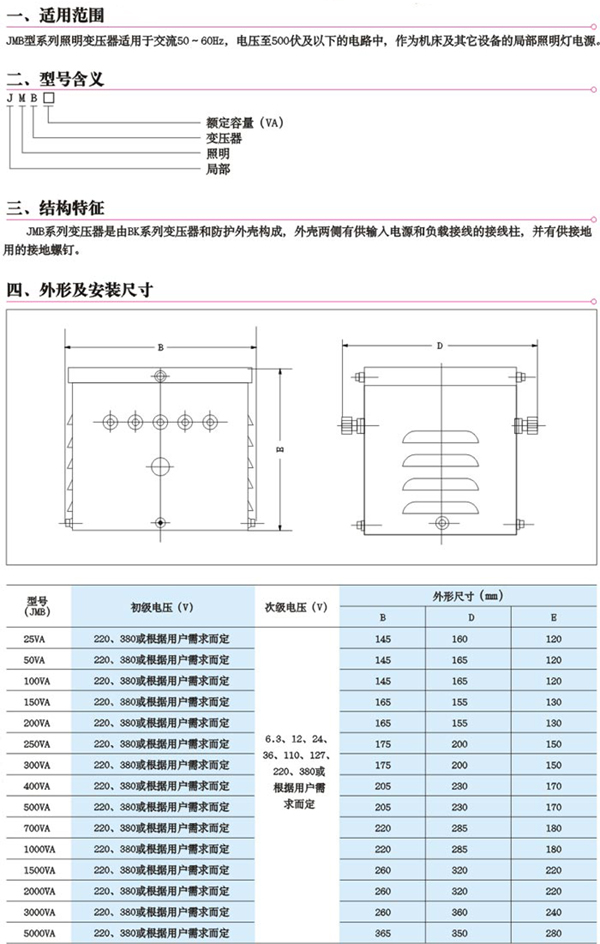 1/200611281000321150