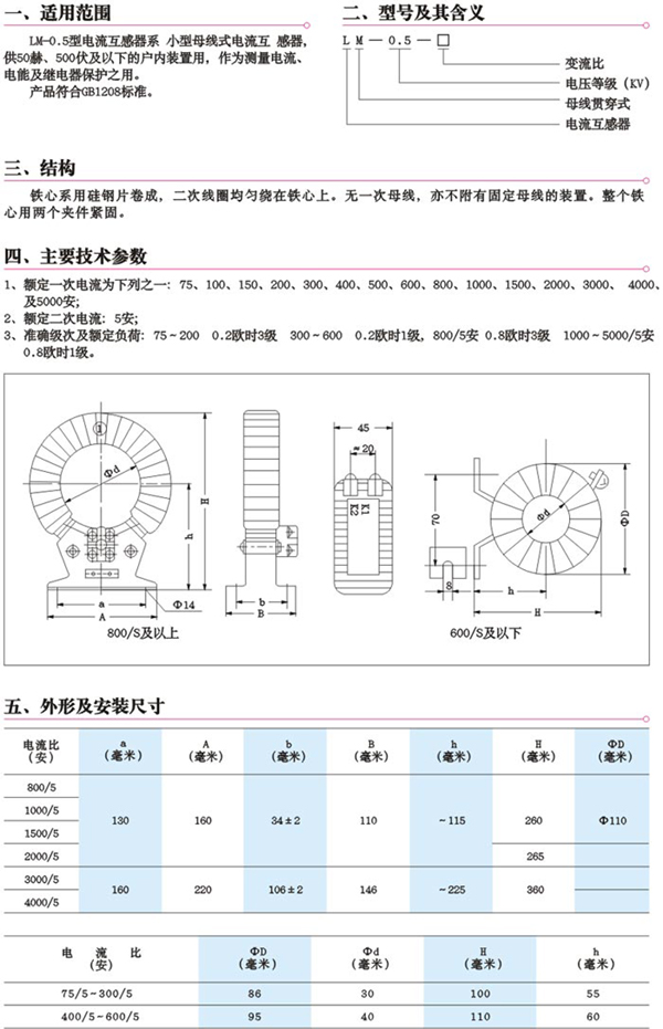 1/200611281007022354