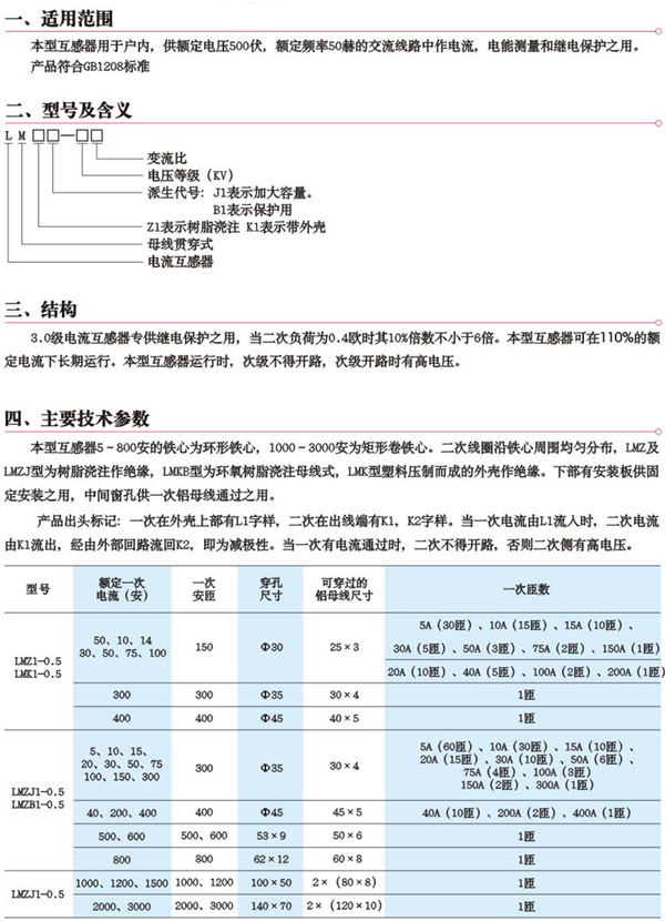 1/200611281017107107