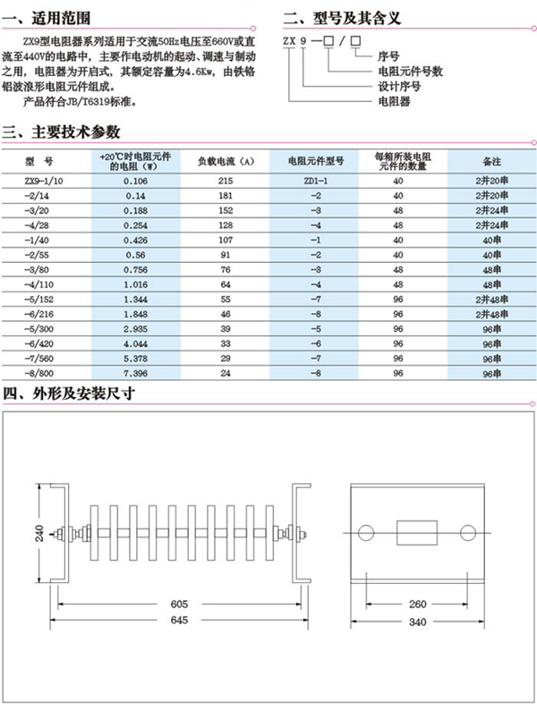 1/200611281032365207