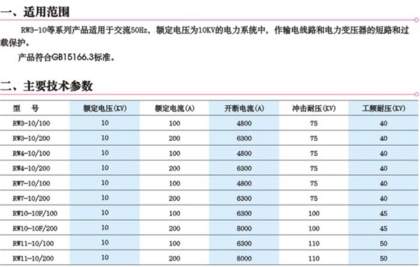 1/200611281317459215