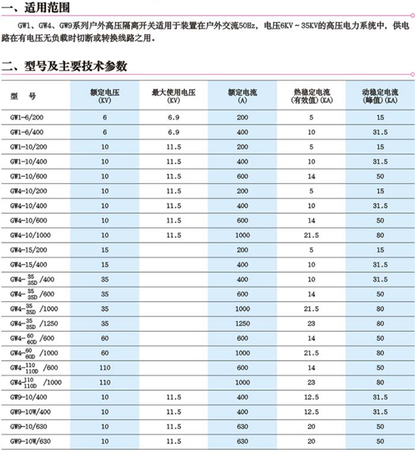 1/2006112813383968167