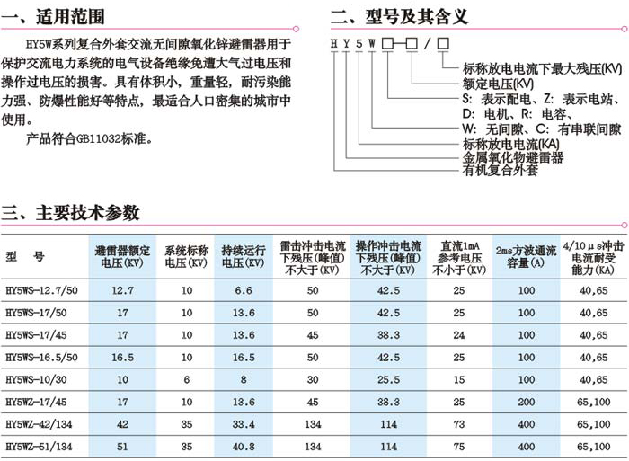 1/200611281345037282