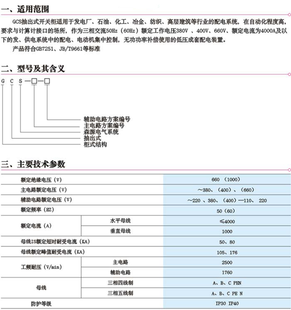 1/200611281410056809