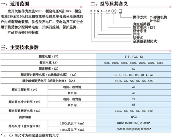 1/200611281417217844