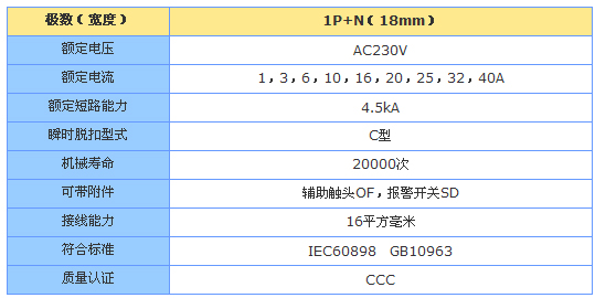 1/200611291454421471