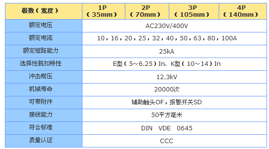1/200611291502322105