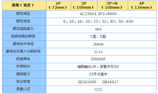 1/200611291504423633