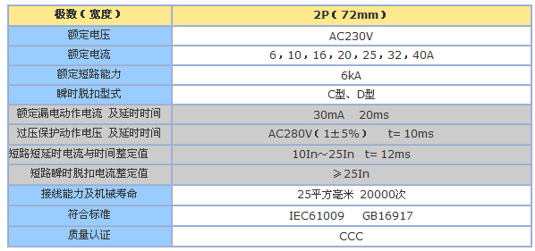 1/200611291508041527