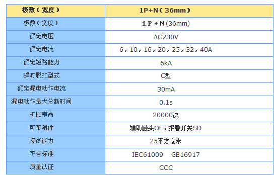 1/200611291510182411