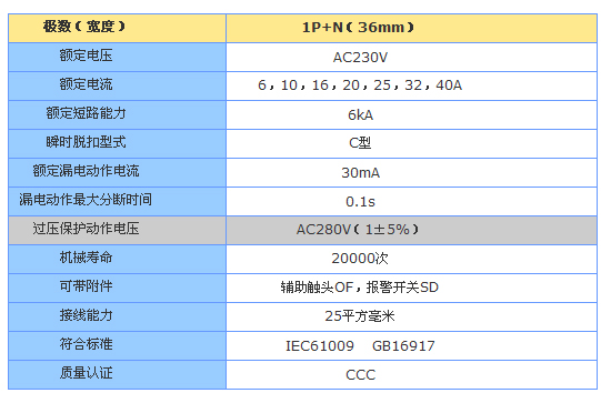 1/200611291512458804